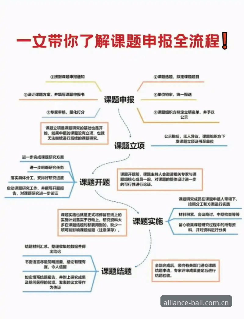 球盟会怎么注册 球盟会注册全流程详解:从入门到精通的操作指南