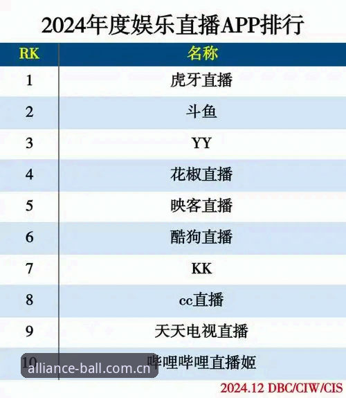 球盟会直播功能详解：从下载到观赛的完整指南
