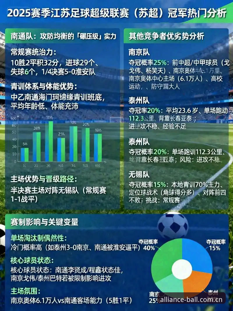 球盟会赛事预测最新动态：从数据到实战，专业解读2025赛季竞技新趋势