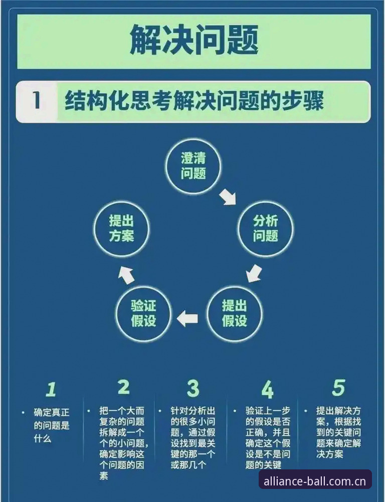 球盟会高清直播常见问题 5个球盟会高清直播常见问题深度解析与解决方案